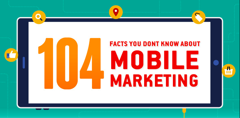 104 Facts You Don’t Know About Mobile Marketing
