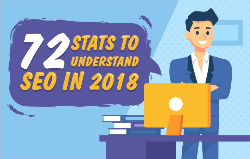 72 Stats To Understand SEO in 2018 (Infographic)