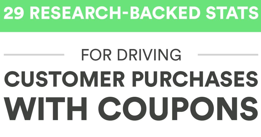 Using coupons as part of your business strategy